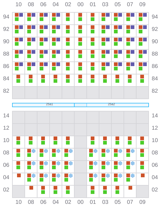 Bay 025 view and slots of BIG DOG