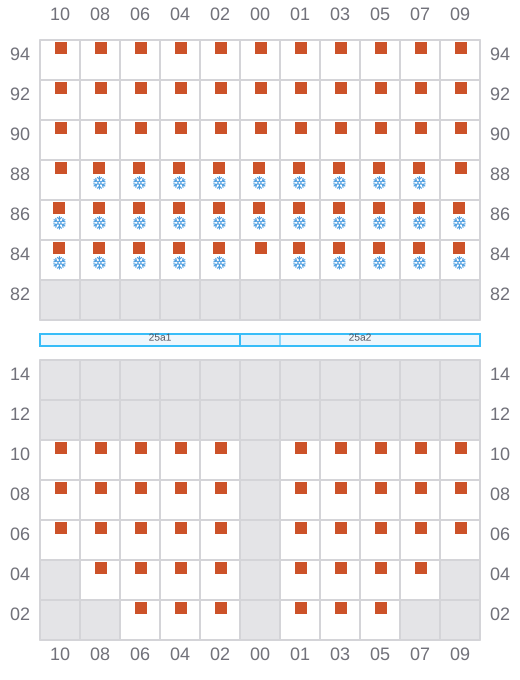 Bay 027 view and slots of BIG DOG