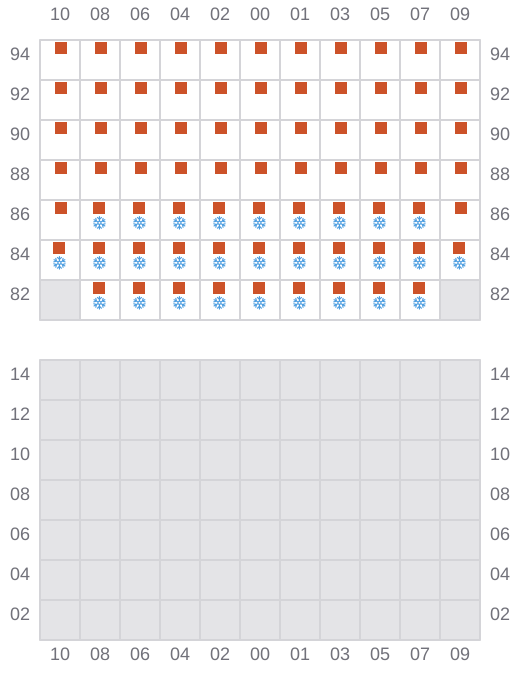 Bay 035 view and slots of BIG DOG