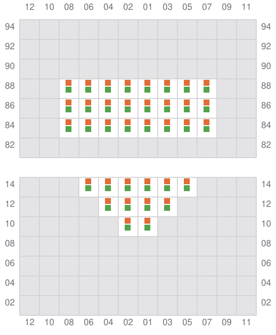 Bay 001 view and slots of CMA CGM ZANZIBAR