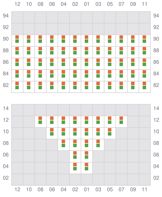 Bay 005 view and slots of CMA CGM ZANZIBAR