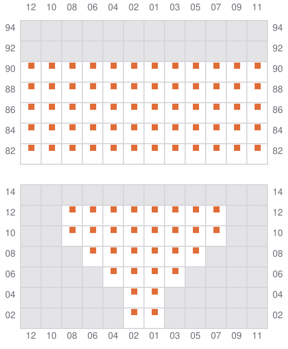 Bay 007 view and slots of CMA CGM ZANZIBAR