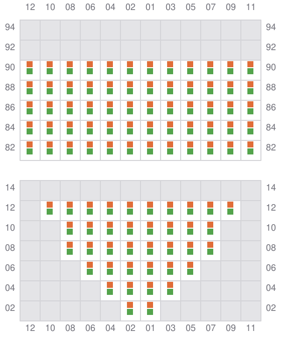 Bay 009 view and slots of CMA CGM ZANZIBAR