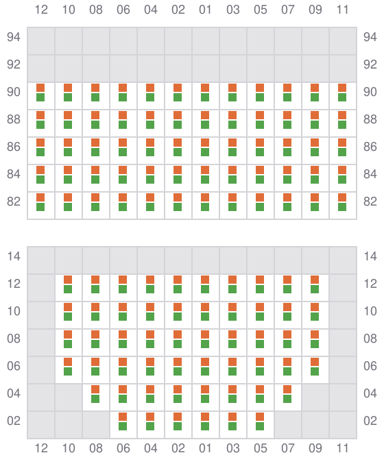 Bay 013 view and slots of CMA CGM ZANZIBAR
