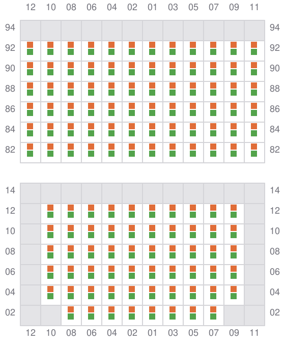 Bay 025 view and slots of CMA CGM ZANZIBAR