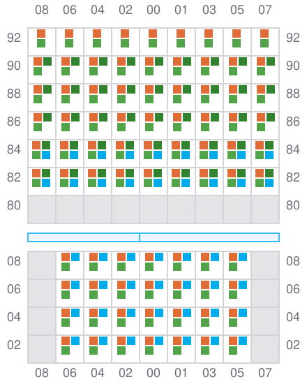 Bay 019 view and slots of CONTSHIP VIE