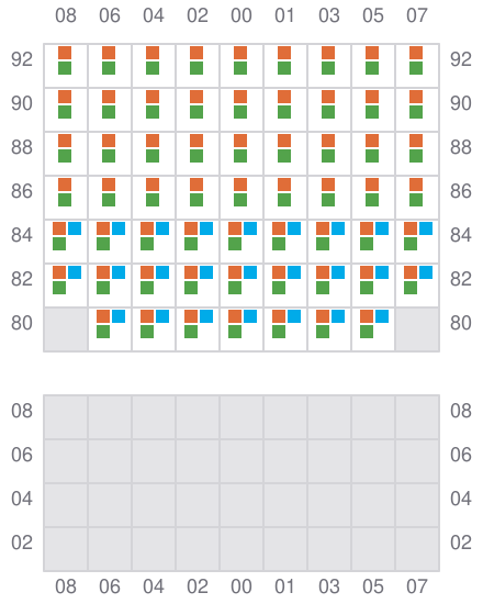 Bay 033 view and slots of CONTSHIP VIE