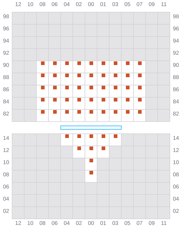 Bay 001 view and slots of YM EFFICIENCY