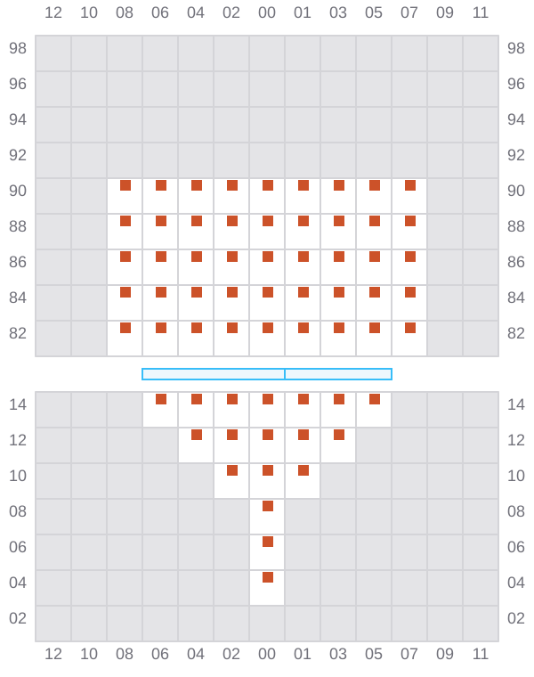 Bay 003 view and slots of YM EFFICIENCY