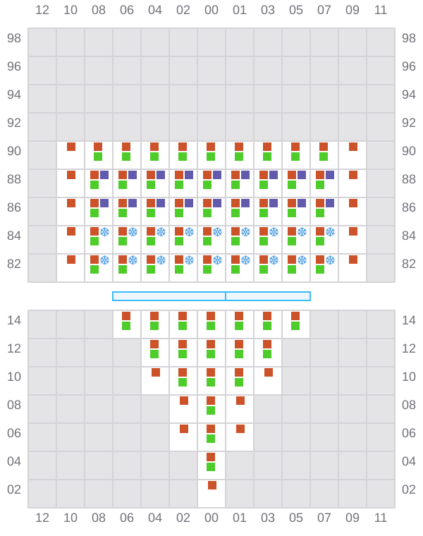 Bay 005 view and slots of YM EFFICIENCY