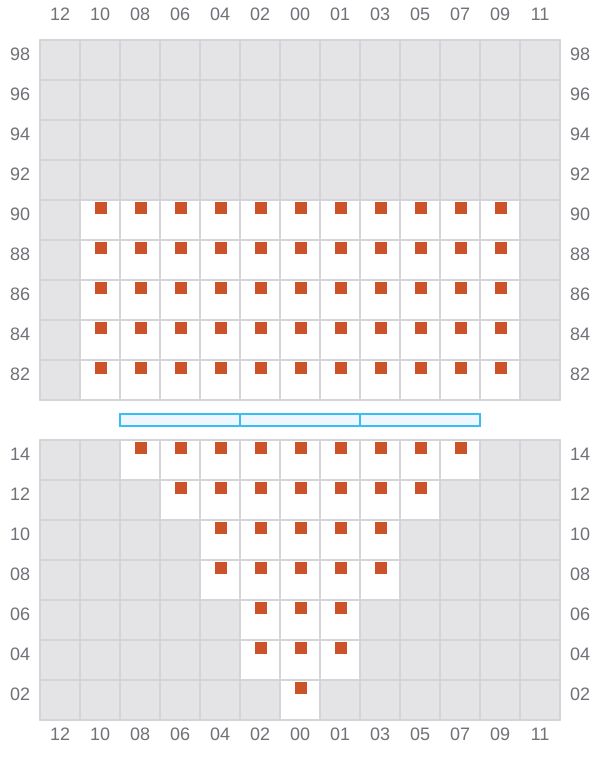 Bay 007 view and slots of YM EFFICIENCY
