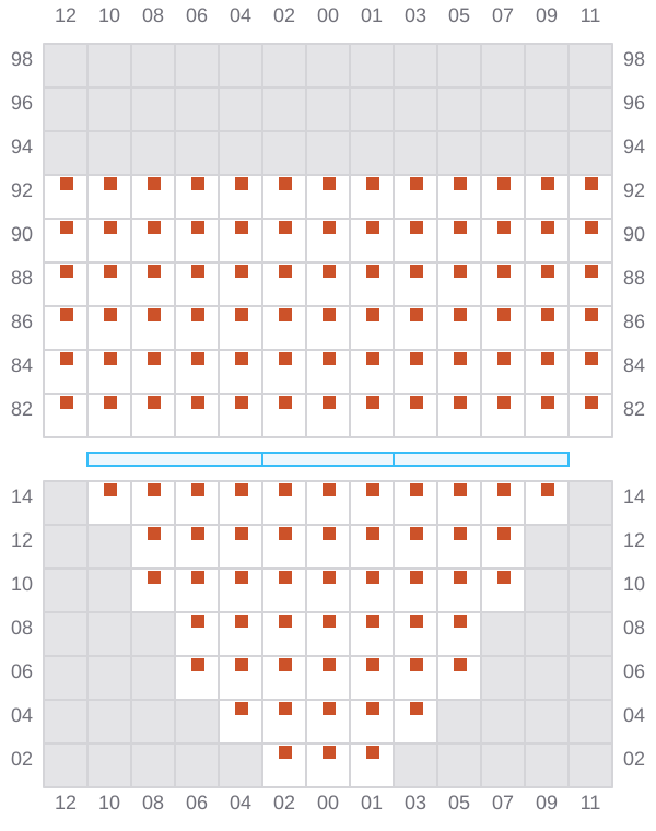 Bay 011 view and slots of YM EFFICIENCY