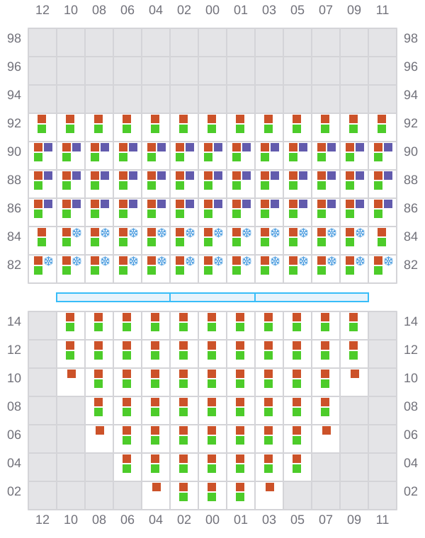 Bay 017 view and slots of YM EFFICIENCY
