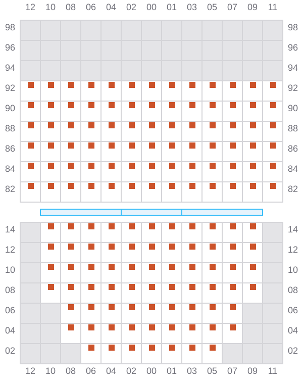 Bay 019 view and slots of YM EFFICIENCY