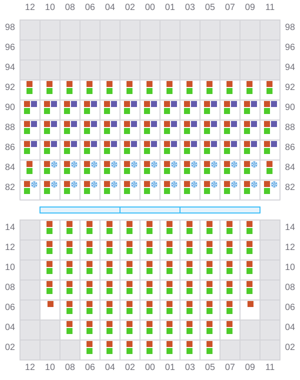 Bay 021 view and slots of YM EFFICIENCY