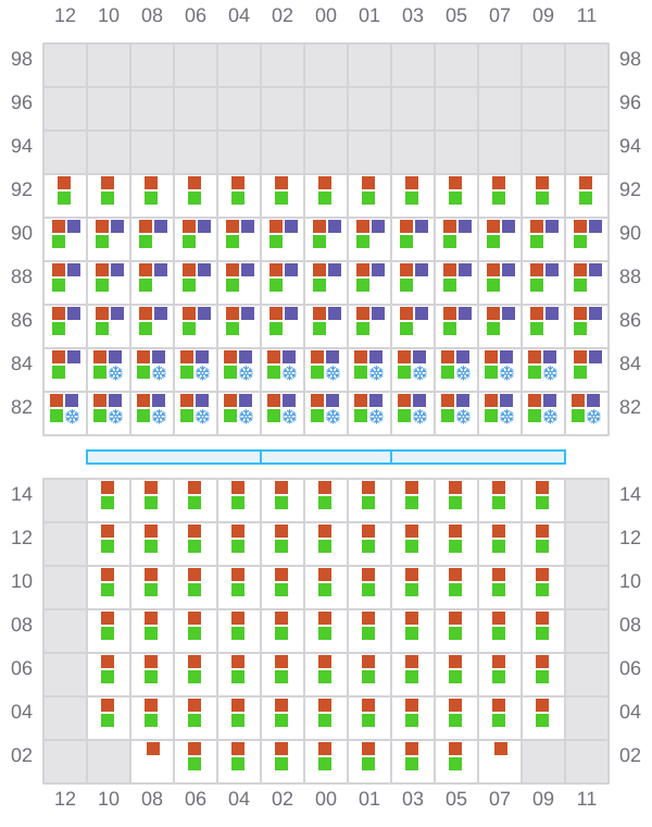Bay 025 view and slots of YM EFFICIENCY