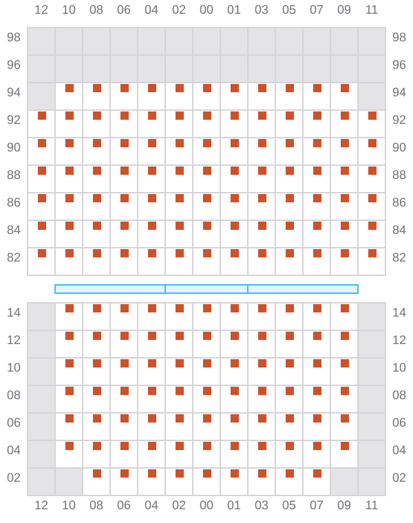 Bay 039 view and slots of YM EFFICIENCY