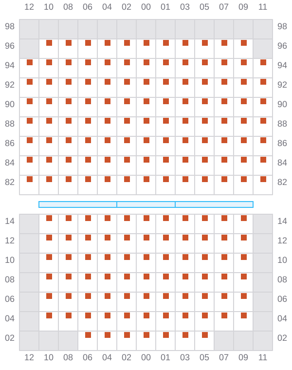 Bay 043 view and slots of YM EFFICIENCY