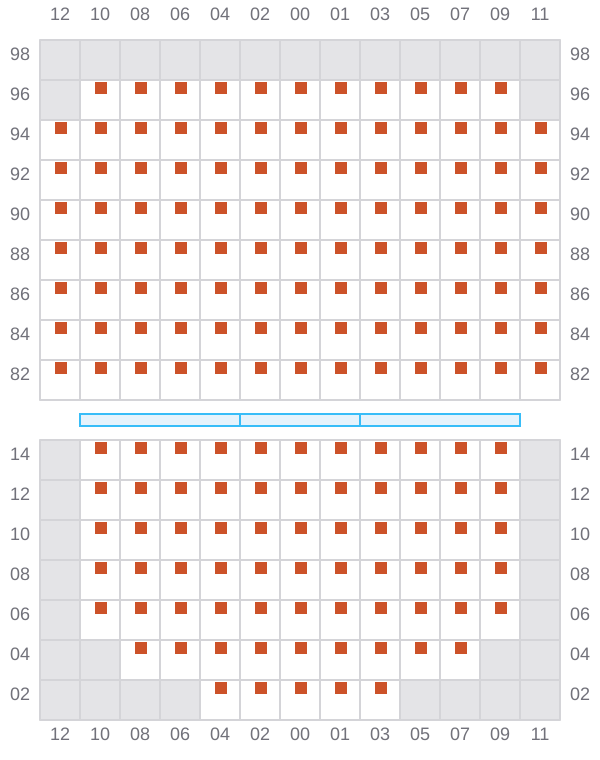 Bay 047 view and slots of YM EFFICIENCY