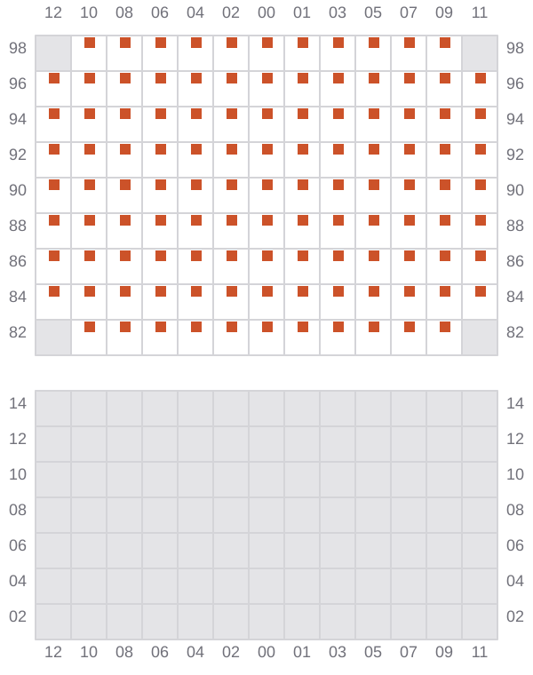Bay 051 view and slots of YM EFFICIENCY