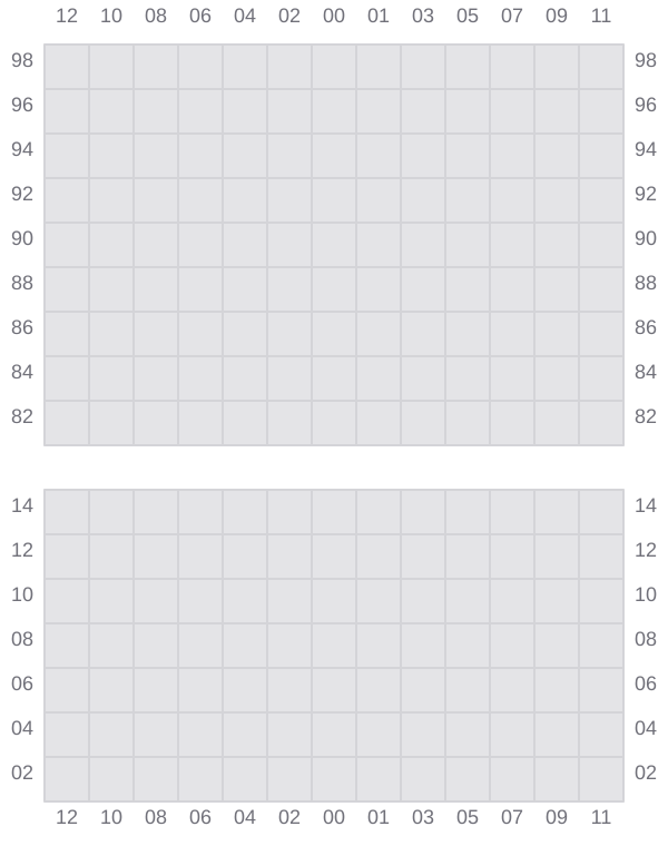 Bay 059 view and slots of YM EFFICIENCY