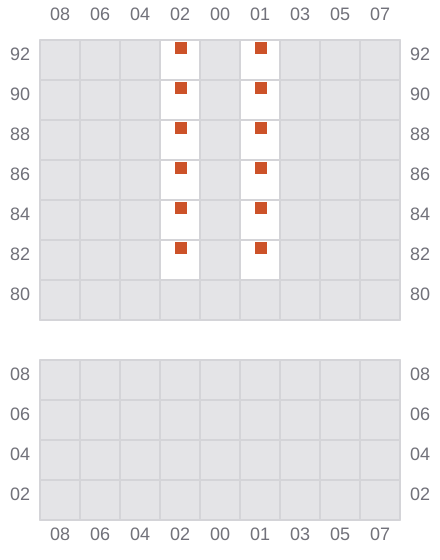 Bay 027 view and slots of MCC PALAWAN