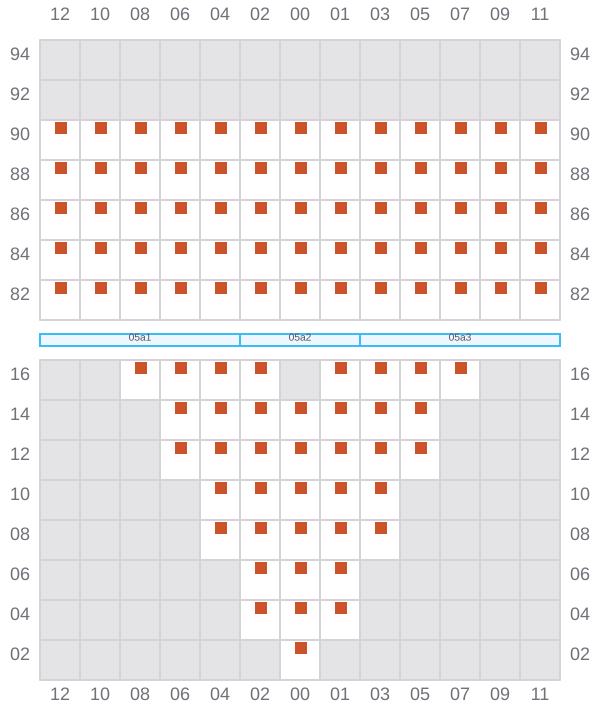 Bay 007 view and slots of ANTWERP BRIDGE