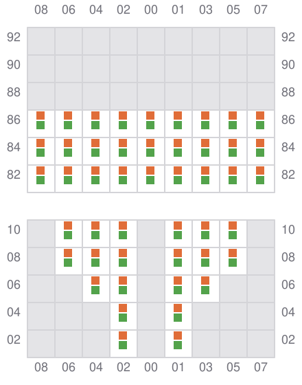Bay 003 view and slots of DANITA