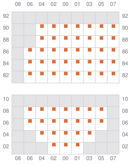 Bay 009 view and slots of DANITA
