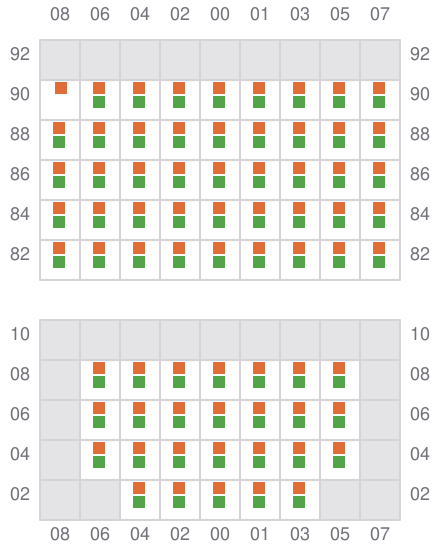 Bay 011 view and slots of DANITA