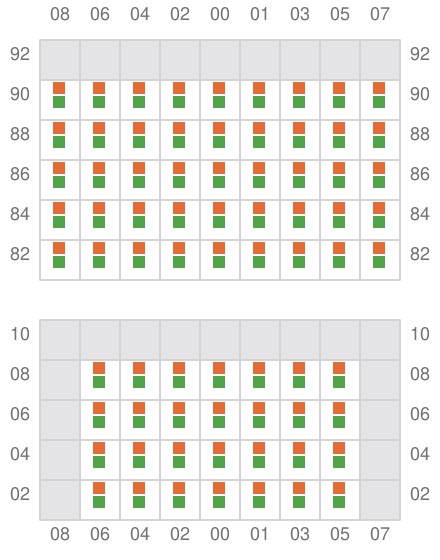 Bay 015 view and slots of DANITA
