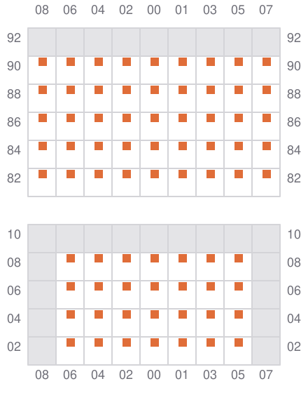 Bay 017 view and slots of DANITA