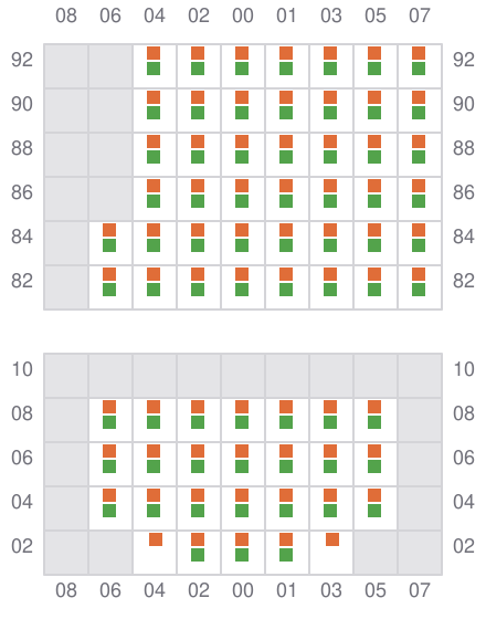 Bay 023 view and slots of DANITA