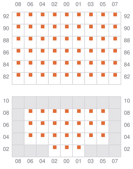 Bay 025 view and slots of DANITA