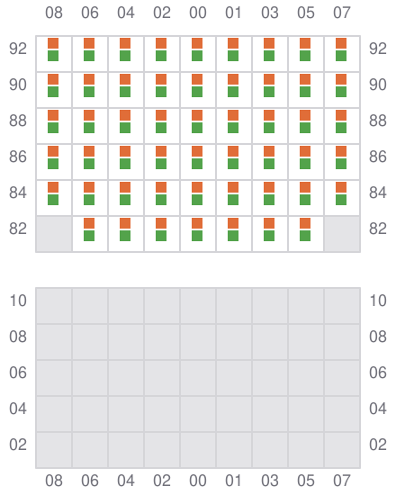 Bay 027 view and slots of DANITA