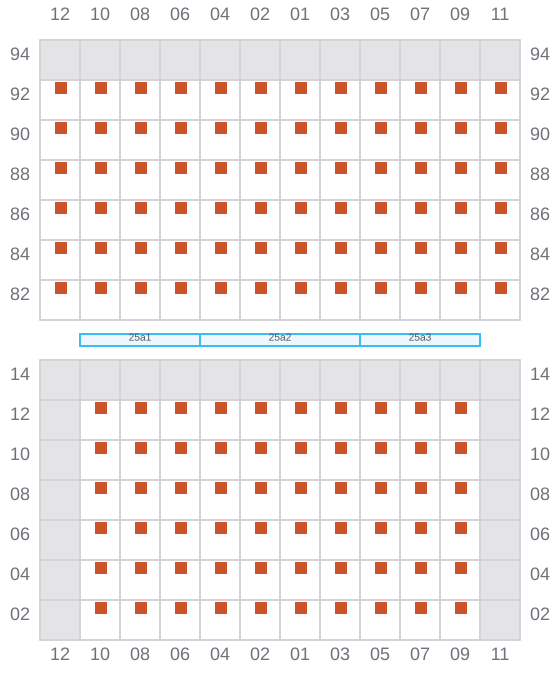 Bay 025 view and slots of VALENCE