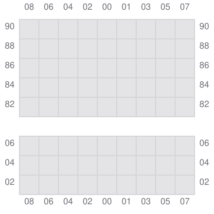 Bay 007 view and slots of GLUON