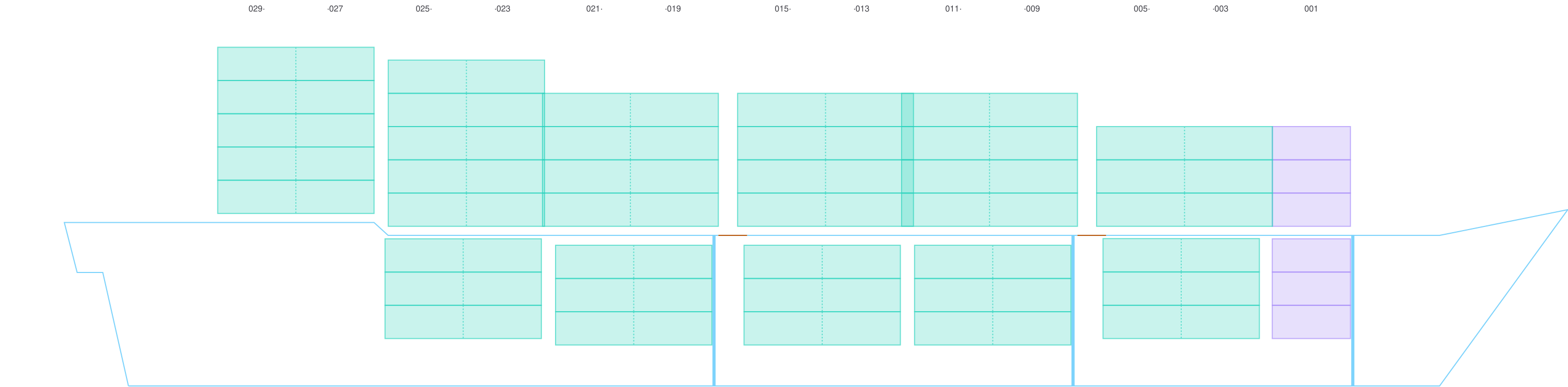 Side view of GLUON