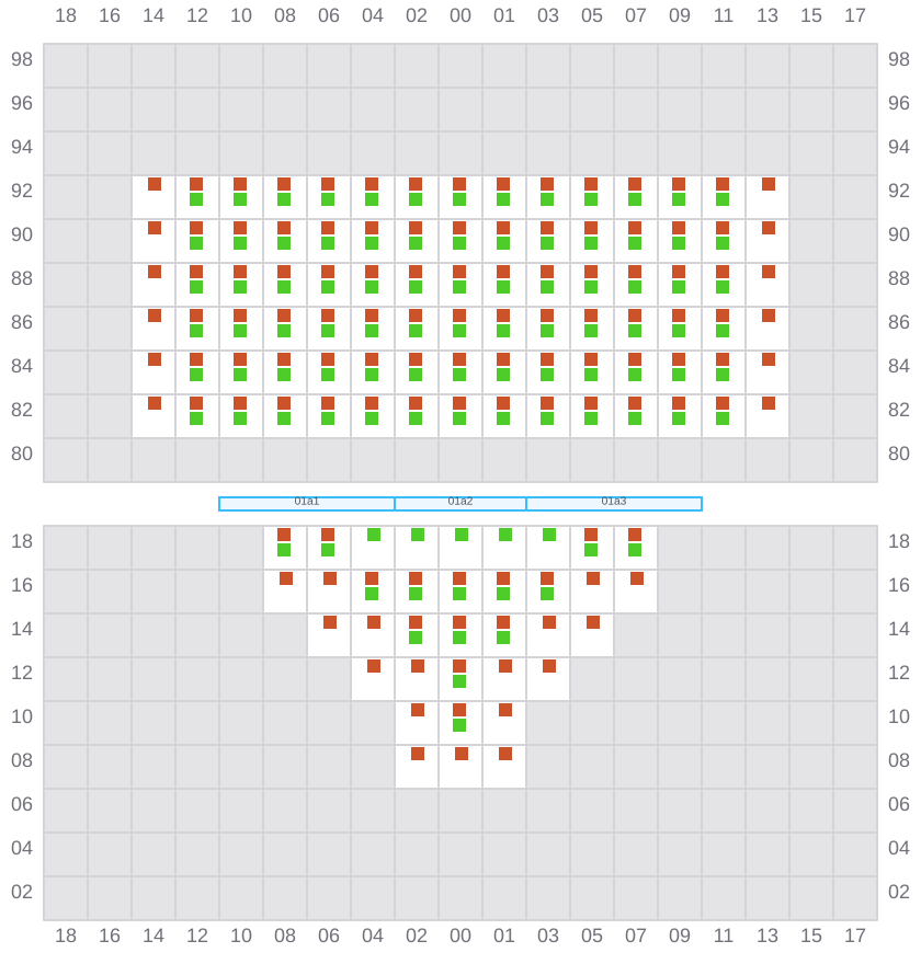 Bay 003 view and slots of MSC SILVIA