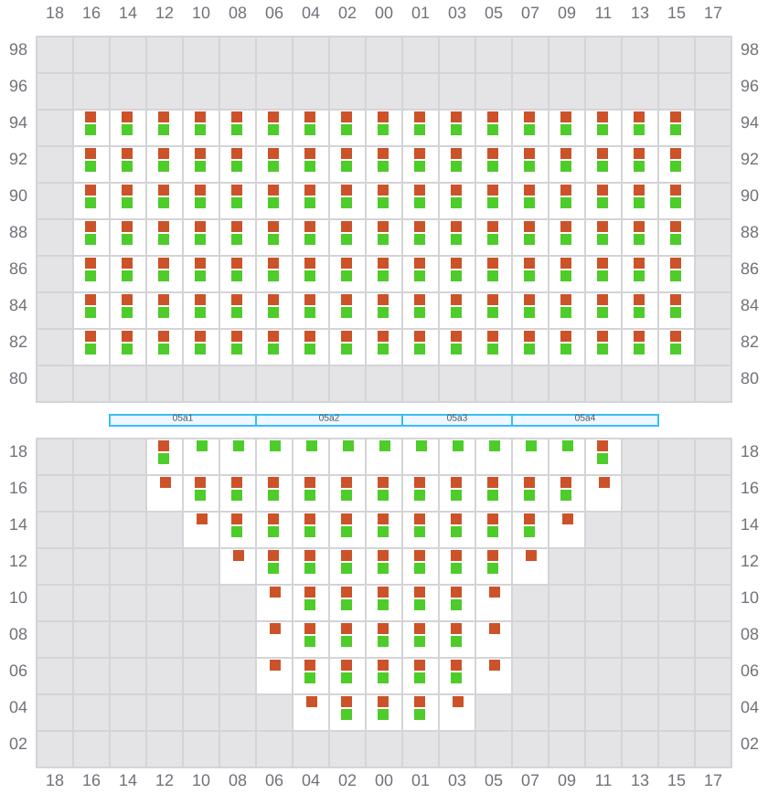 Bay 007 view and slots of MSC SILVIA