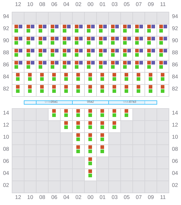 Bay 005 view and slots of DUBAI EXPRESS