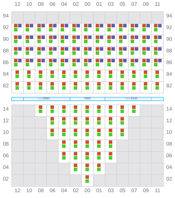 Bay 009 view and slots of DUBAI EXPRESS