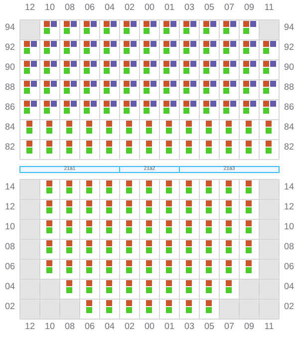 Bay 021 view and slots of DUBAI EXPRESS