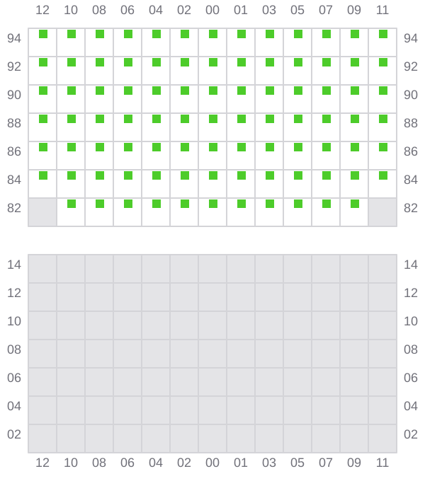Bay 049 view and slots of DUBAI EXPRESS