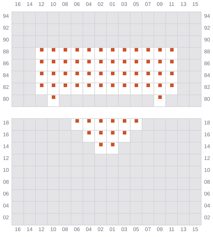 Bay 001 view and slots of ESL DANA