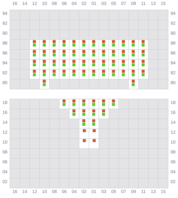 Bay 003 view and slots of ESL DANA