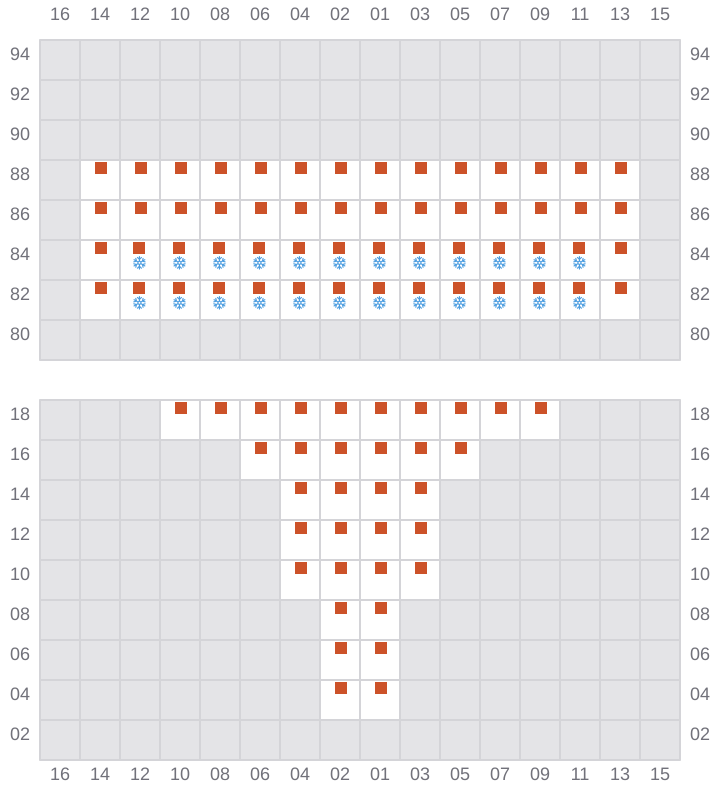 Bay 005 view and slots of ESL DANA