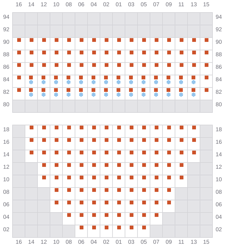 Bay 017 view and slots of ESL DANA