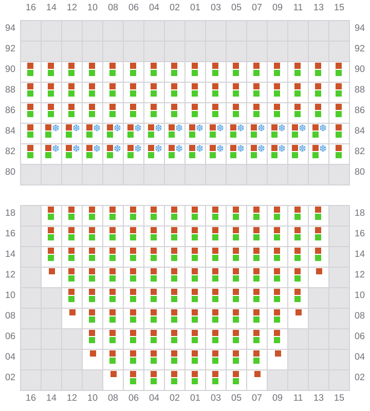 Bay 019 view and slots of ESL DANA