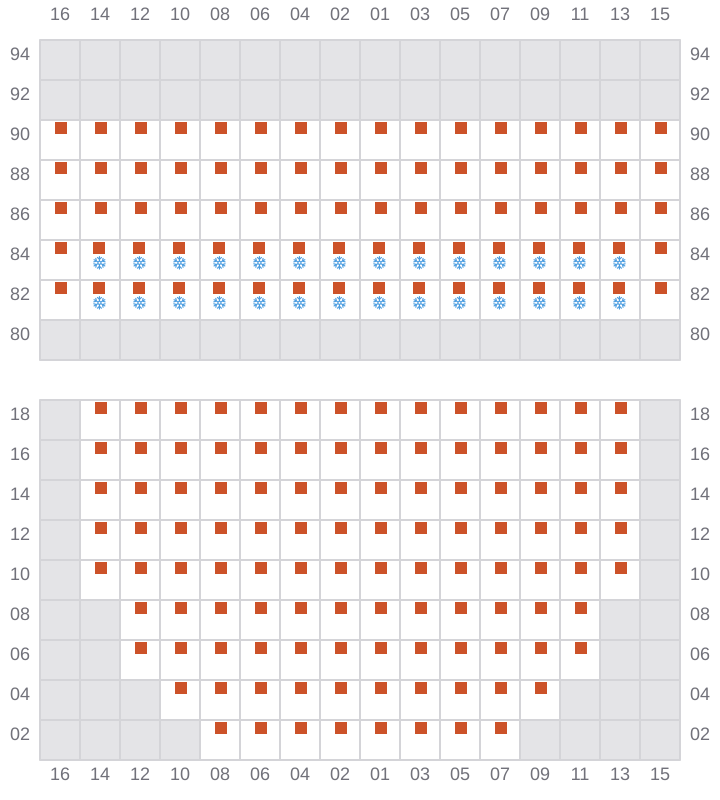 Bay 021 view and slots of ESL DANA